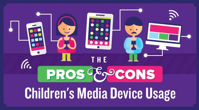 The Pros & Cons of Children's Media Device Usage