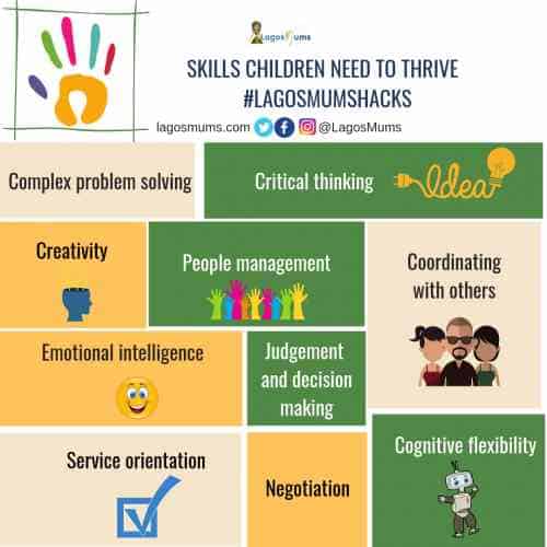 Skills children need to thrive