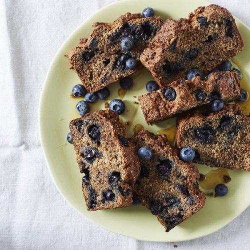 Baking Through the anxiety